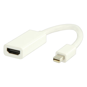 Adaptateur Mini DisplayPort - HDMI 0,20 m blanc